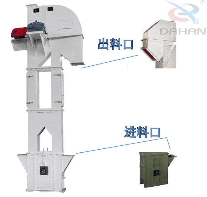 TG系列膠帶斗式提升機細(xì)節(jié)與結(jié)構(gòu)