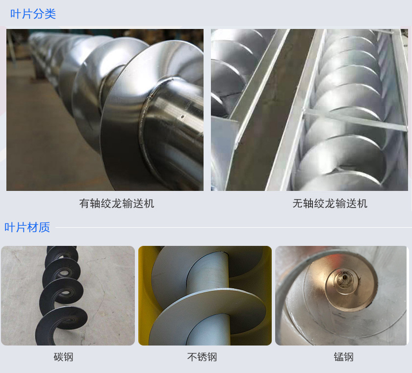 絞龍輸送機(jī)分為有軸和無軸絞龍輸送機(jī)，可根據(jù)物料不同選擇有碳鋼、不銹鋼、錳鋼等材質(zhì)。